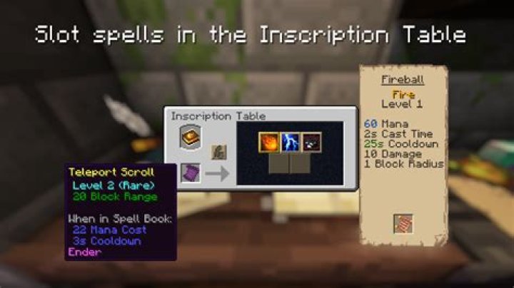 Do copied spells go to graveyard?