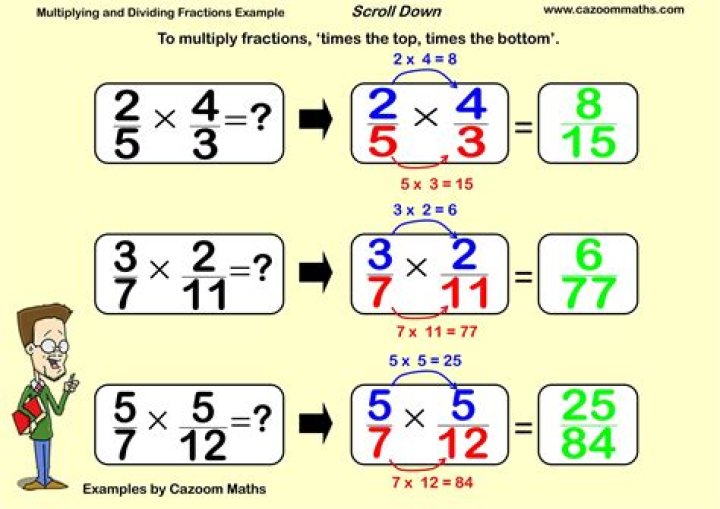 Do you multiply or divide first Bedmas?