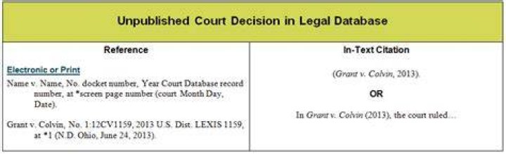 How do you cite unreported decisions?