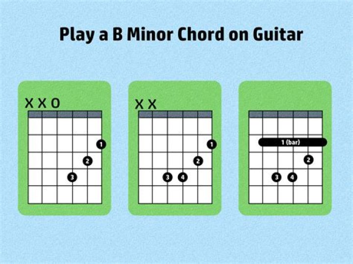 How do you play a better duplicate bridge?