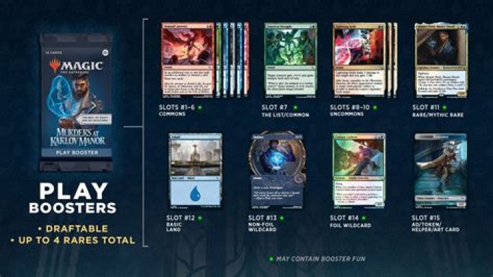 How does a booster draft work MTG?