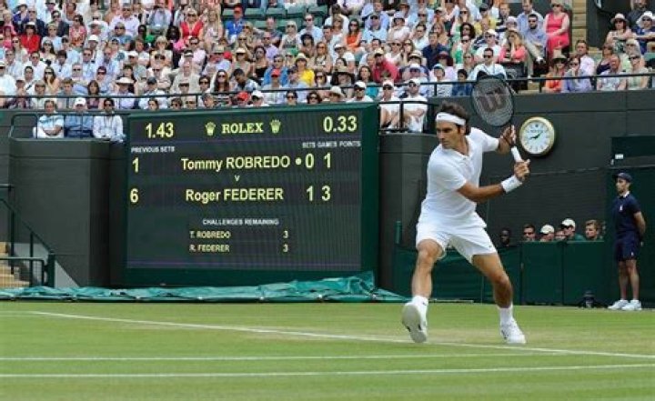 How does the scoring work in Wimbledon?