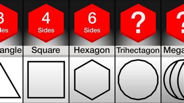What is a 6 sided die called?