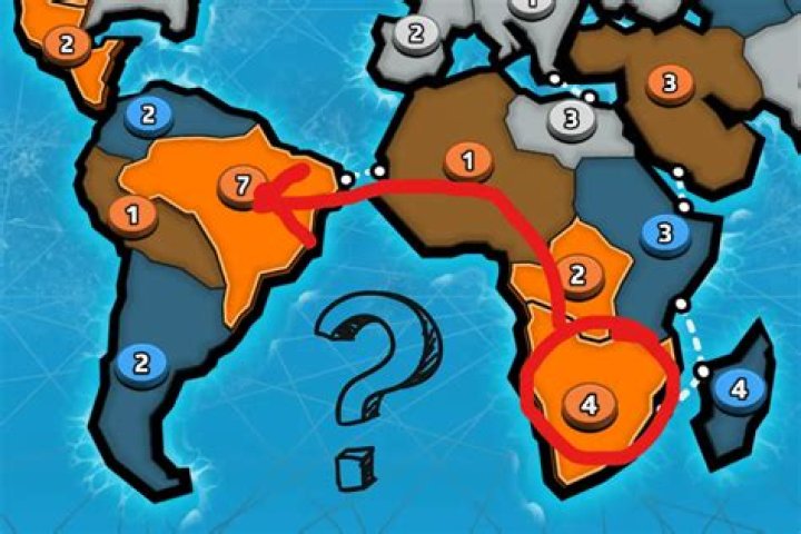 What is fortify phase in risk?