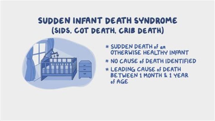 What is sudden death mode?