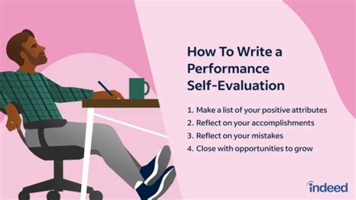 When do you need to do a self evaluation?