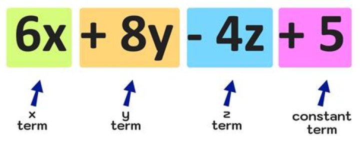 Where does the term Alpha strike come from?